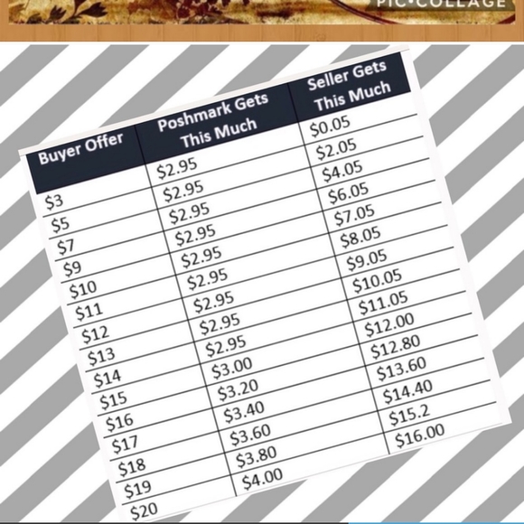 All Items $15 and under are FIRM Unless Bundled! - Picture 2 of 3